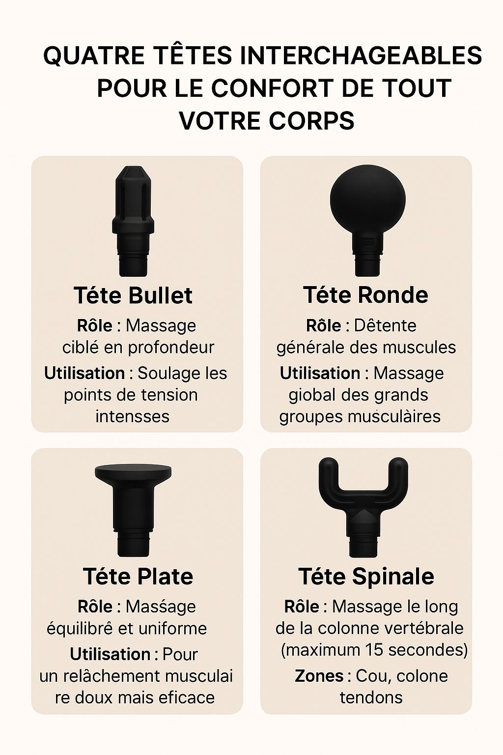 PISTOLET DE MASSAGE PROFESSIONNEL - Détente, Récupération et Bien-être à la maison