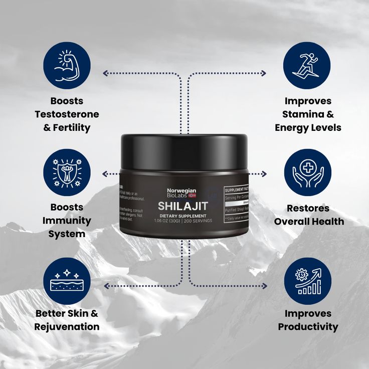 SHILAJIT - Réveille ta force, ton énergie, ton endurance... naturel pour ta vitalité au quotidien